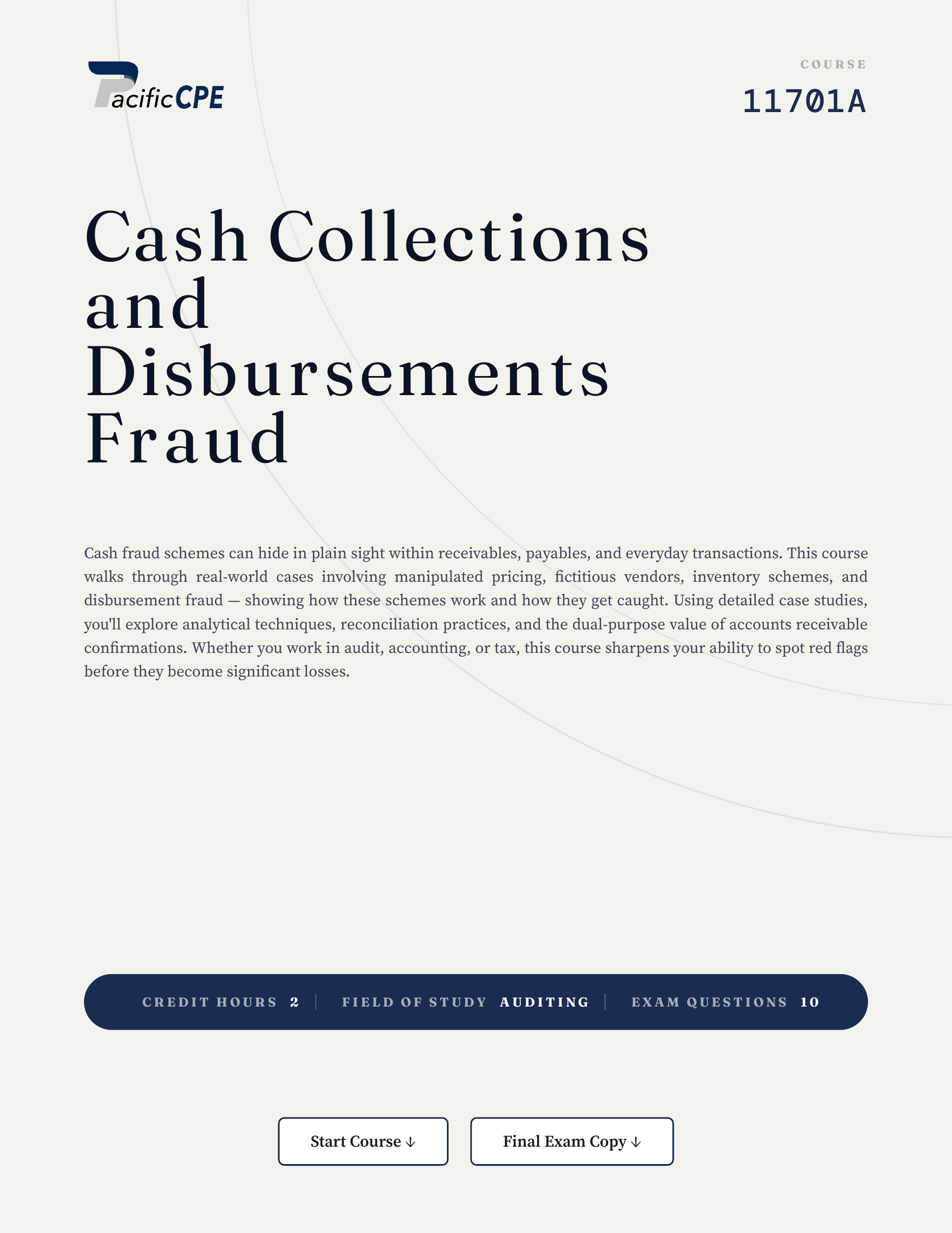 Cash Collections and Disbursements Fraud