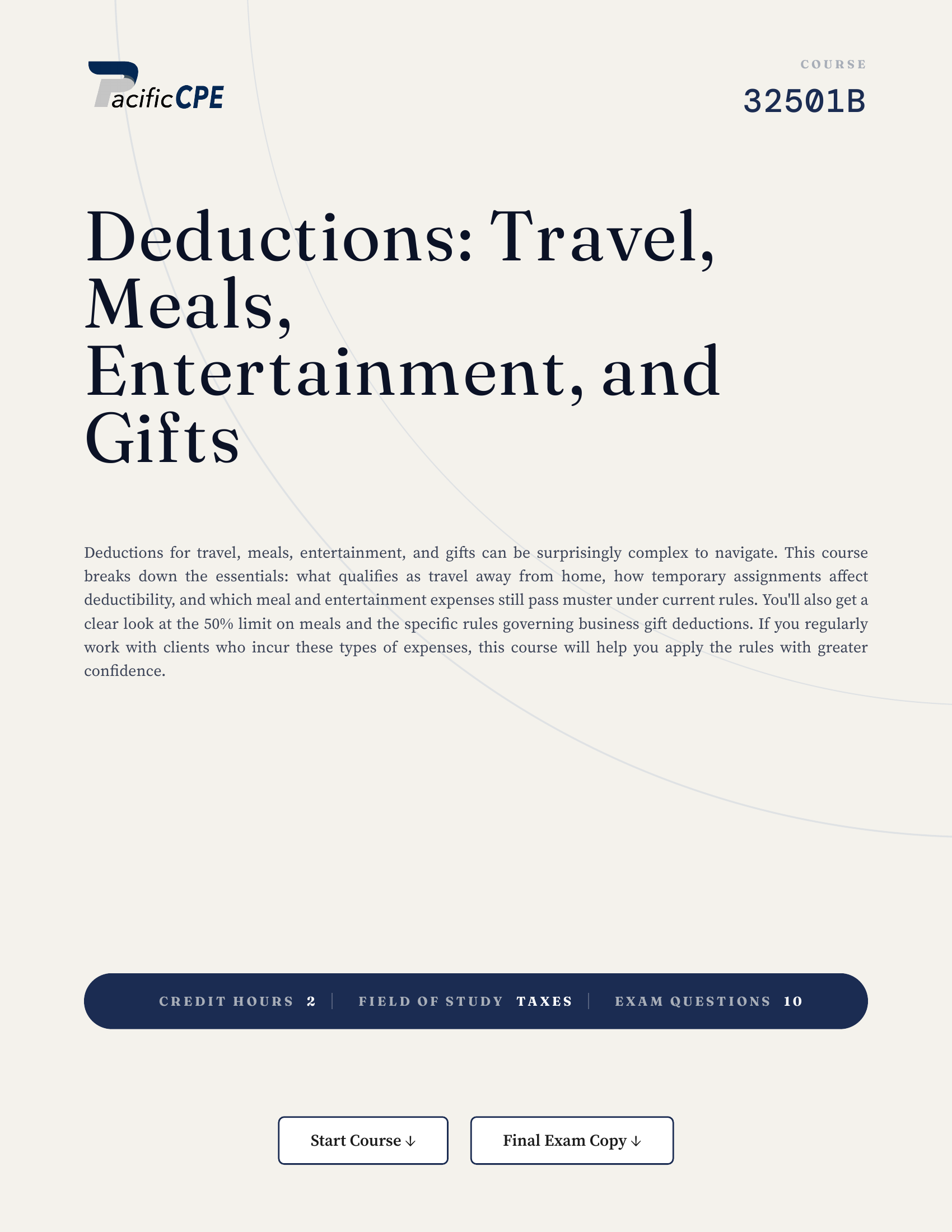 Deductions: Travel, Meals, Entertainment, and Gifts