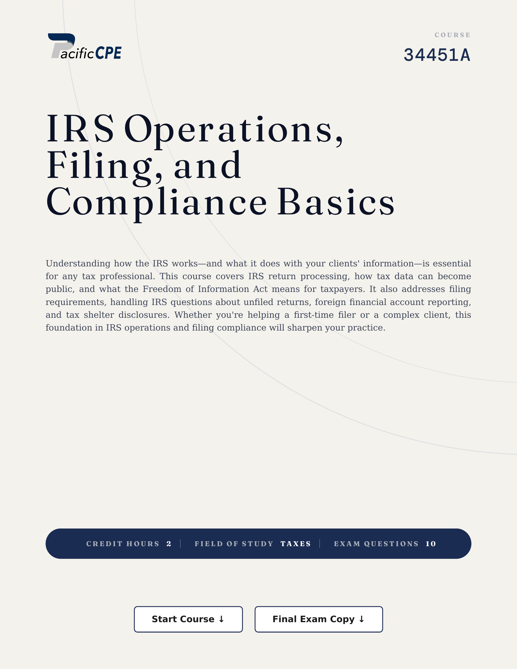 IRS Operations, Filing, and Compliance Basics