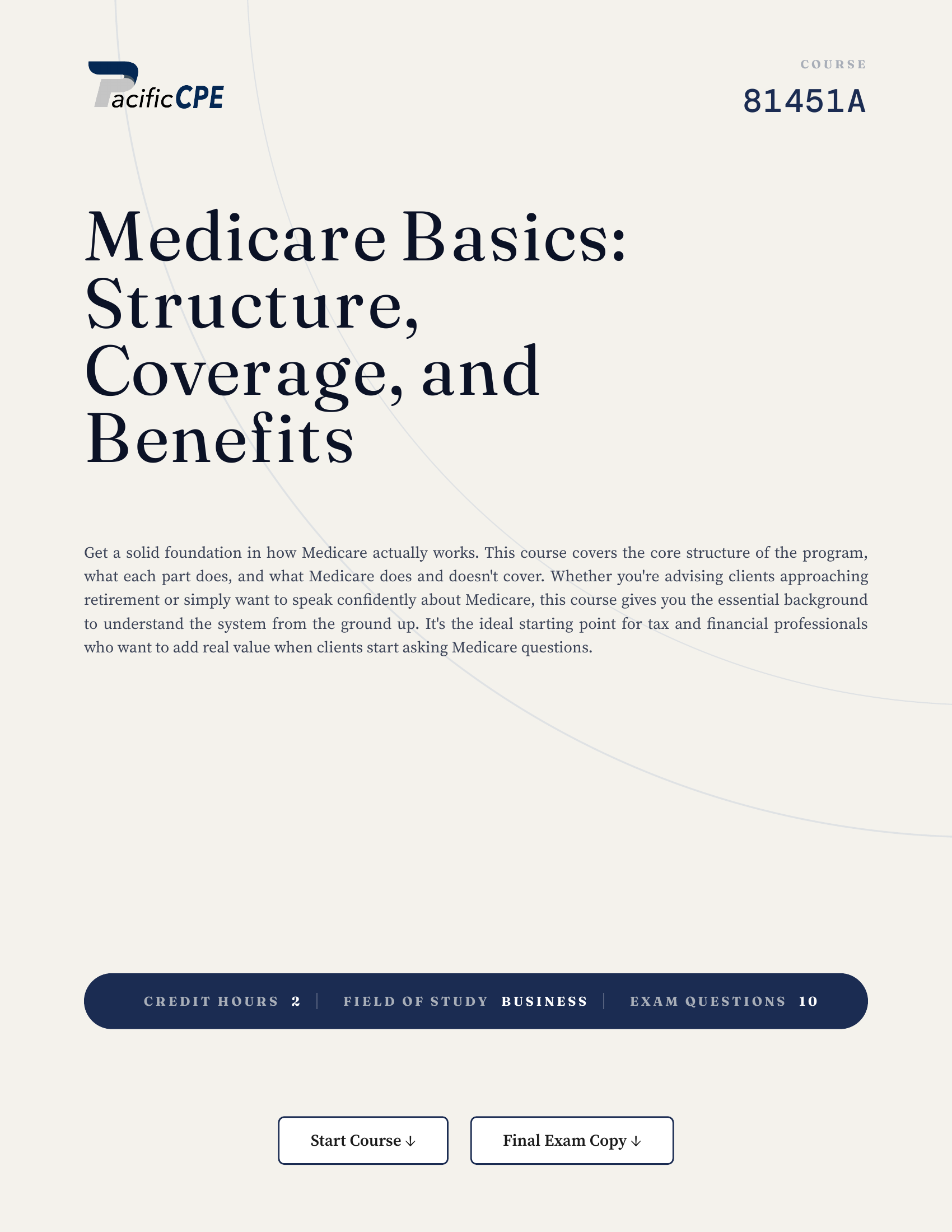 Medicare Basics: Structure, Coverage, and Benefits